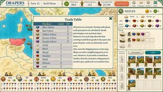 Drapers: Merchants of Middle Ages