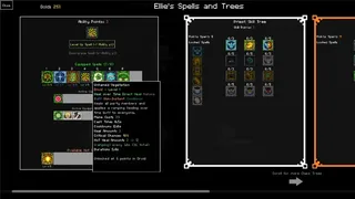 Healing For Dummies