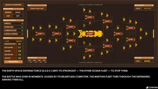 Скриншот 3 к игре GOD CORE