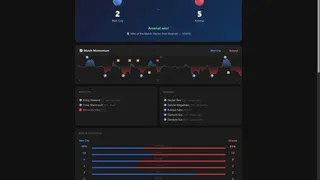 Скриншот 8 к игре Final Whistle