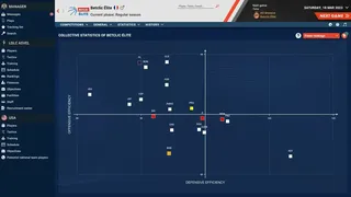 Скриншот 8 к игре Pro Basketball Manager 2023