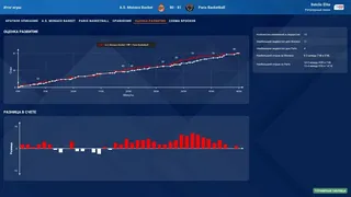 Скриншот 8 к игре Pro Basketball Manager 2025