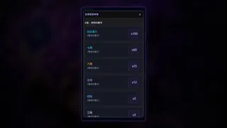 Скриншот 7 к игре BIBI DICE