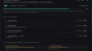 Скриншот 2 к игре CivEconomy - Future Leader