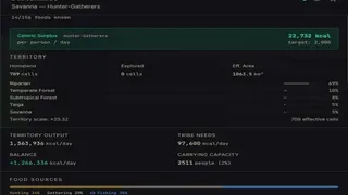 Скриншот 4 к игре CivEconomy - Future Leader