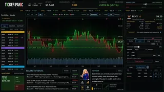 Скриншот 2 к игре Ticker Panic: Stock Market Simulator