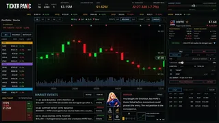 Скриншот 6 к игре Ticker Panic: Stock Market Simulator
