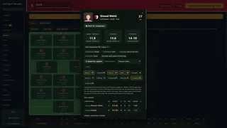 Скриншот 4 к игре Irish Sport Manager