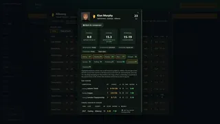 Скриншот 6 к игре Irish Sport Manager