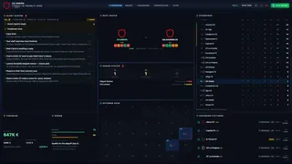 Скриншот 2 к игре Total Club Manager