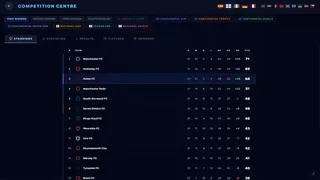 Скриншот 4 к игре Total Club Manager