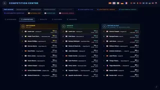 Скриншот 6 к игре Total Club Manager