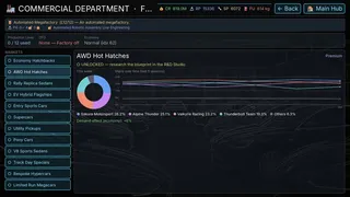 Скриншот 7 к игре Automotive Empire
