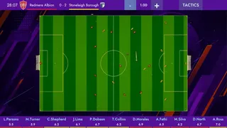 Скриншот 1 к игре Football Club Inside