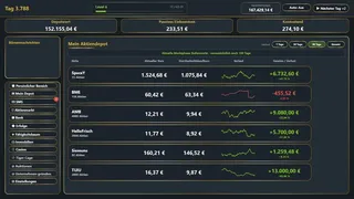 Скриншот 8 к игре Investors Paradise