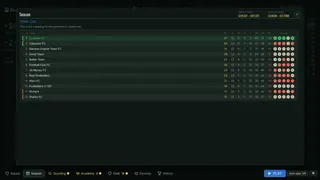 Скриншот 4 к игре Dynastia FC