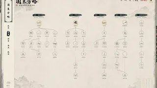 Скриншот 3 к игре 明末：力挽狂澜