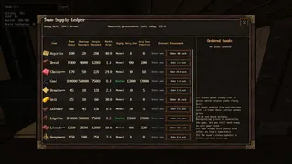 Скриншот 5 к игре That pricing man定价人