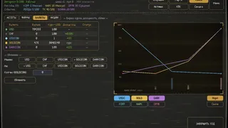 Скриншот 3 к игре Отмывочная