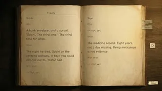 Скриншот 4 к игре The Seventh Day at the Tsubaki House - Whoever You Accuse Is Guilty
