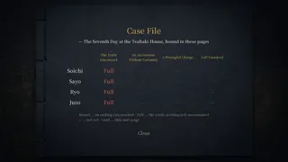 Скриншот 5 к игре The Seventh Day at the Tsubaki House - Whoever You Accuse Is Guilty