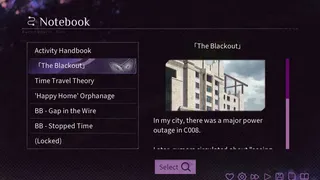 Скриншот 6 к игре The Retrospection Of Tomorrow