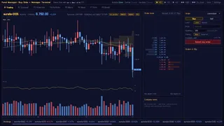 Скриншот 5 к игре Fund Manager: Buy Side