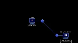 Скриншот 2 к игре Uplink