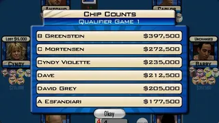 Скриншот 1 к игре Poker Superstars II