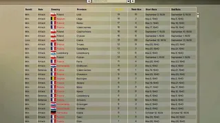 Скриншот 1 к игре Hearts of Iron 2 Complete