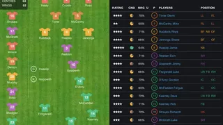 Скриншот 5 к игре Pro Rugby Manager 2015