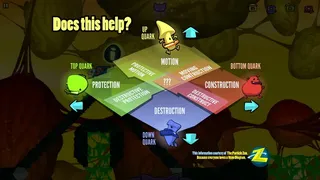 Скриншот 5 к игре Schrodinger’s Cat And The Raiders Of The Lost Quark