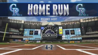 Скриншот 4 к игре R.B.I. Baseball 15