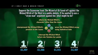 Скриншот 3 к игре The Jackbox Party Pack