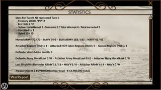Скриншот 7 к игре Colonial Conquest