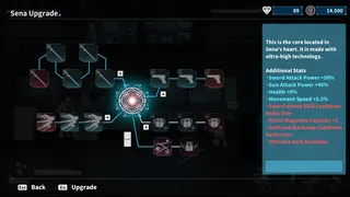 Скриншот 7 к игре PROJECT SENA