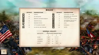 Скриншот 1 к игре Civil War: Bull Run 1861