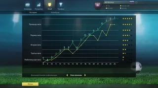 Скриншот 4 к игре Football, Tactics & Glory