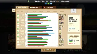 Скриншот 8 к игре Empire TV Tycoon