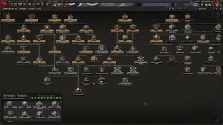 Скриншот 5 к игре Hearts of Iron IV