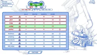 Скриншот 1 к игре Scribbled Arena