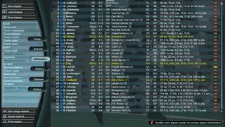 Скриншот 6 к игре Bowl Bound College Football