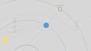 Скриншот 2 к игре Sun Dogs
