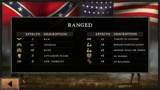 Скриншот 2 к игре Civil War: 1863