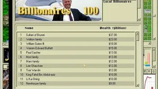 Скриншот 1 к игре Capitalism Plus