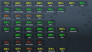 Скриншот 2 к игре Music Wars Empire