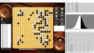 Скриншот 1 к игре Crazy Stone Deep Learning -The First Edition-