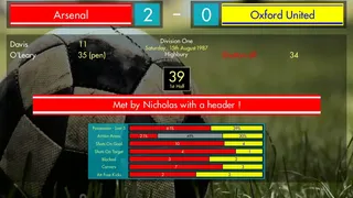 Скриншот 1 к игре Retro Football Boss