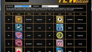 Скриншот 6 к игре Total Extreme Wrestling 2013