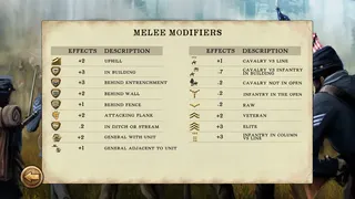 Скриншот 1 к игре Civil War: 1861